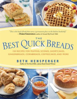 Best_Quick_Breads