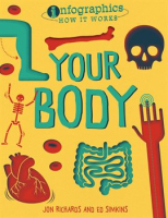 Your_Body