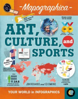Art__Culture__and_Sports