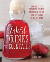 Wild_Drinks___Cocktails